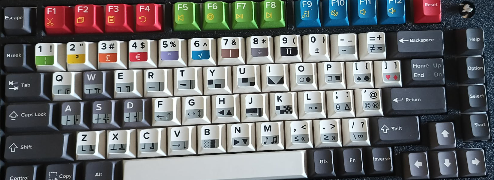 Ant64 Keyboard